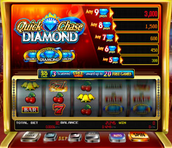 Автоматы которые дают выигрывать деньги онлайн